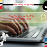 Bảng Tra Cứu 100 Tên Việt -Trung Thông Dụng