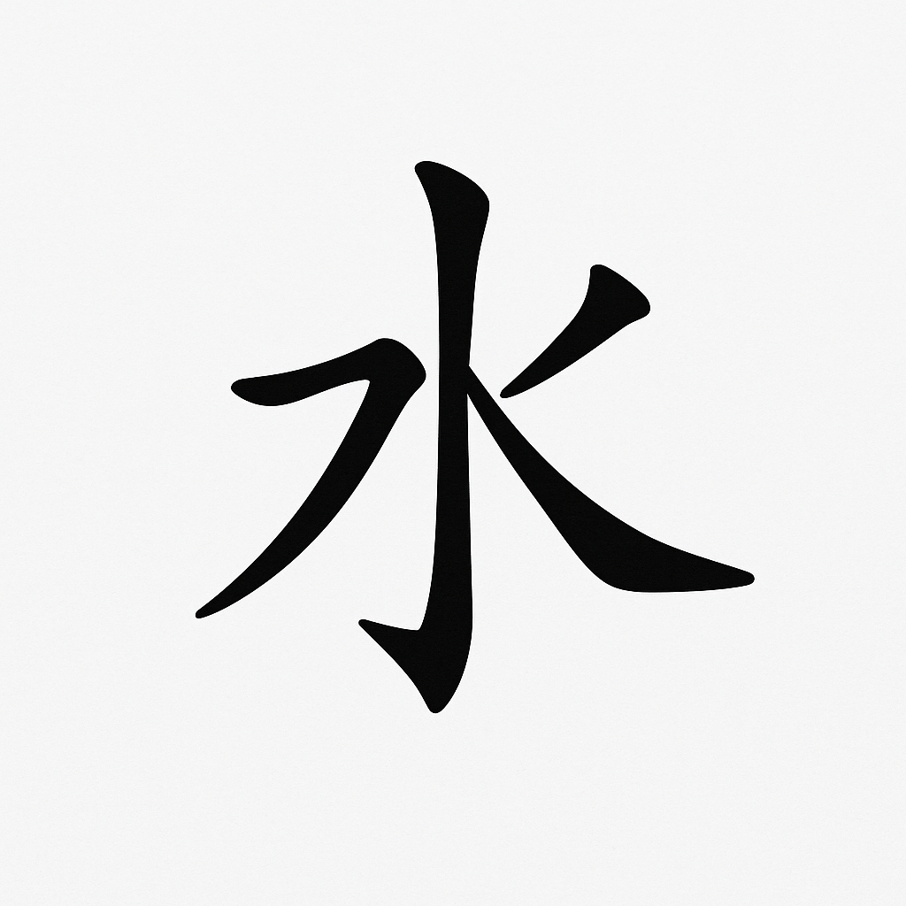 ý nghia ten thủy trong tieng trung